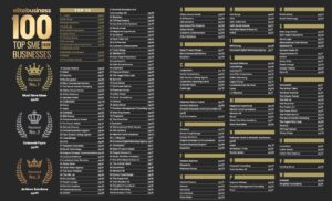 The Top 100 SMEs at the elite business awards 2026